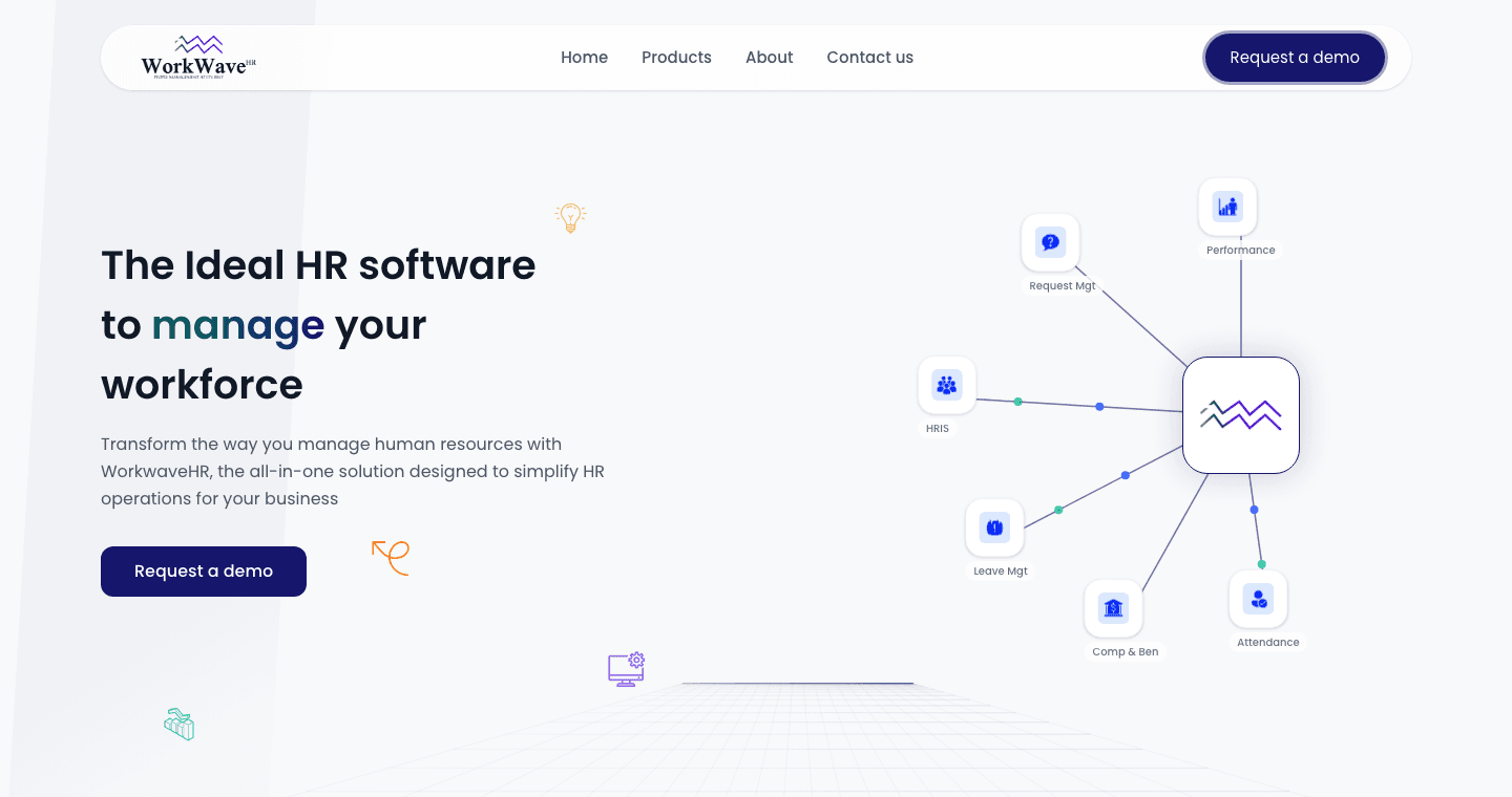 WorkWave HRMS screenshot